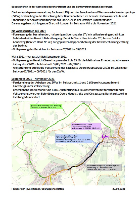 Bauvorhaben Jahr 2021